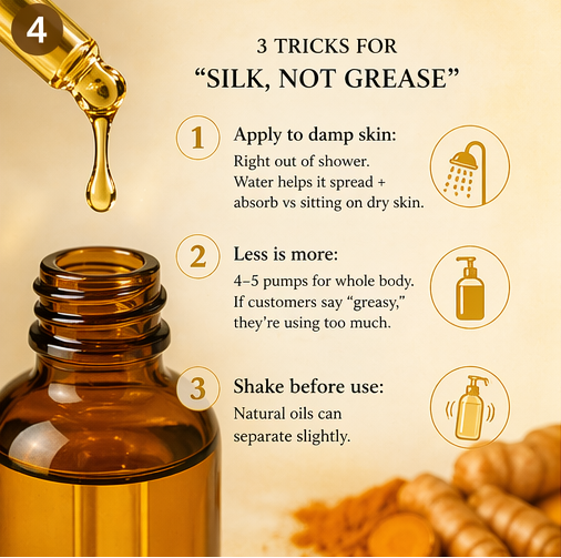 NEWGLOW Golden Turmeric Glow Oil – Lightweight Body Oil for Radiant, Smooth & Hydrated Skin